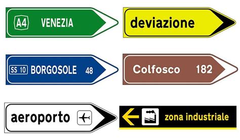 segnali stradali|Segnali di indicazione: quali sono, colori e significato